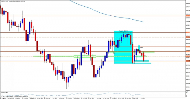 Click to Enlarge

Name: usdchf13.jpg
Size: 112 KB