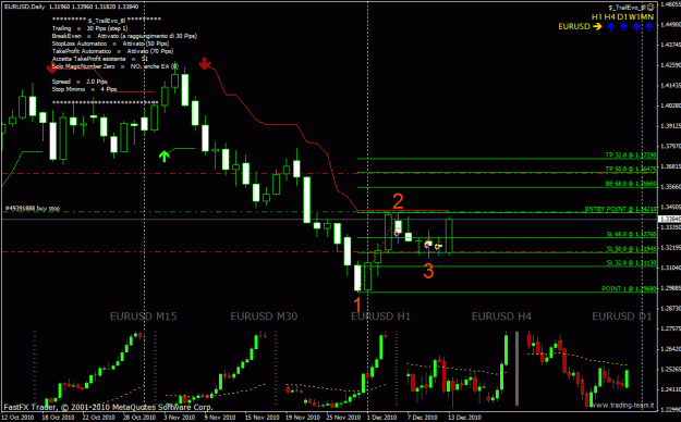 Click to Enlarge

Name: eurusd13_12_2010.gif
Size: 32 KB