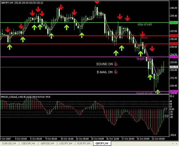 Click to Enlarge

Name: MACD.jpg
Size: 98 KB