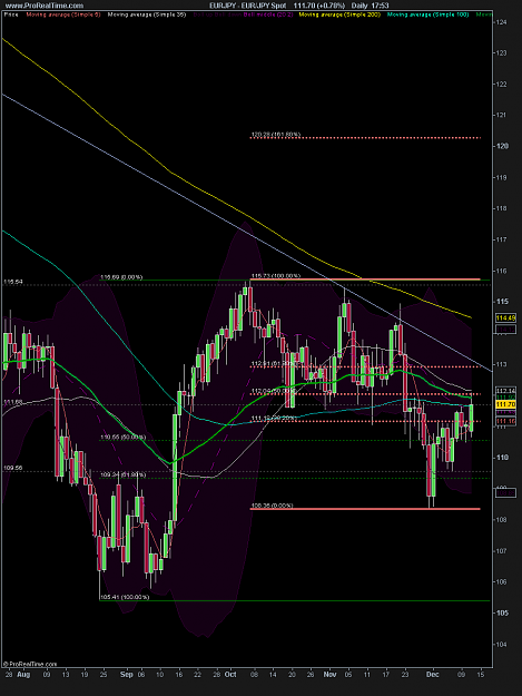 Click to Enlarge

Name: EUR_JPY Spot.png
Size: 31 KB