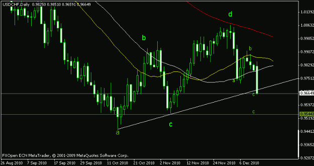 Click to Enlarge

Name: eu1.gif
Size: 10 KB