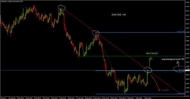 Click to Enlarge

Name: eurcad h4.png
Size: 40 KB