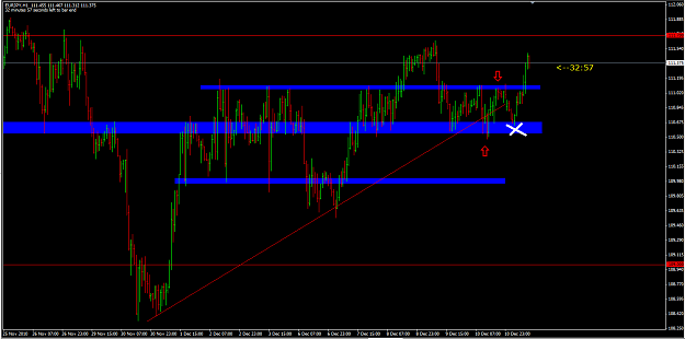 Click to Enlarge

Name: EURJPY 13_12_10 h1 update.png
Size: 47 KB