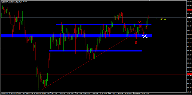 Click to Enlarge

Name: EURJPY 13_12_10 h1 update.png
Size: 47 KB