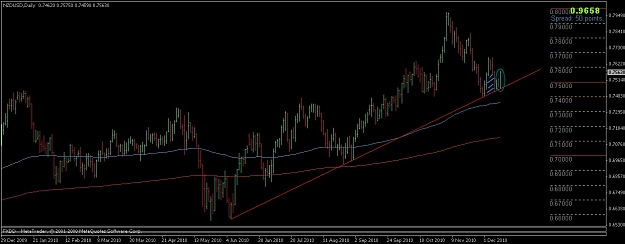 Click to Enlarge

Name: audusd.jpg
Size: 94 KB