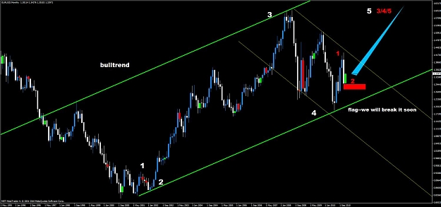 Click to Enlarge

Name: euro34.jpg
Size: 86 KB