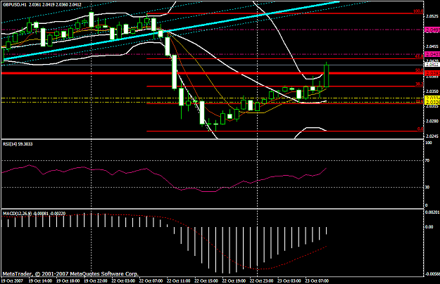 Click to Enlarge

Name: gbpusd42a.PNG
Size: 37 KB