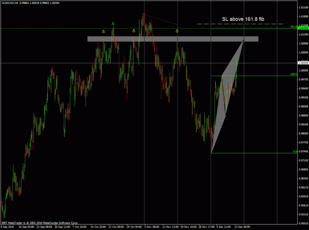 Click to Enlarge

Name: forex501.gif
Size: 32 KB
