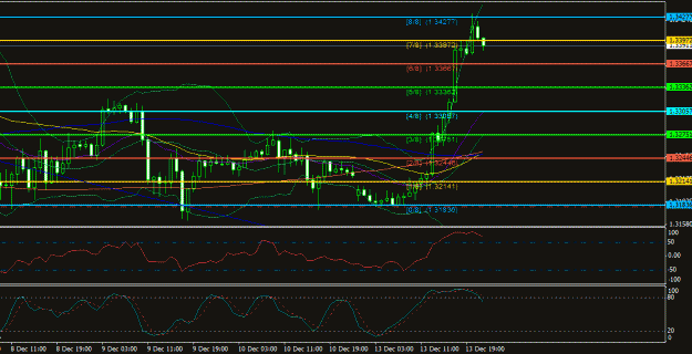 Click to Enlarge

Name: eurusd.gif
Size: 21 KB