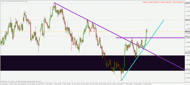 Click to Enlarge

Name: audcad h4 13.12.2010.gif
Size: 31 KB