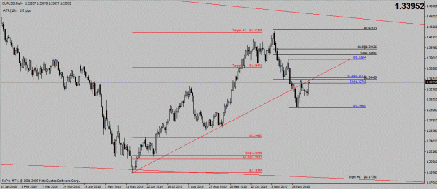 Click to Enlarge

Name: euro daily.gif
Size: 23 KB