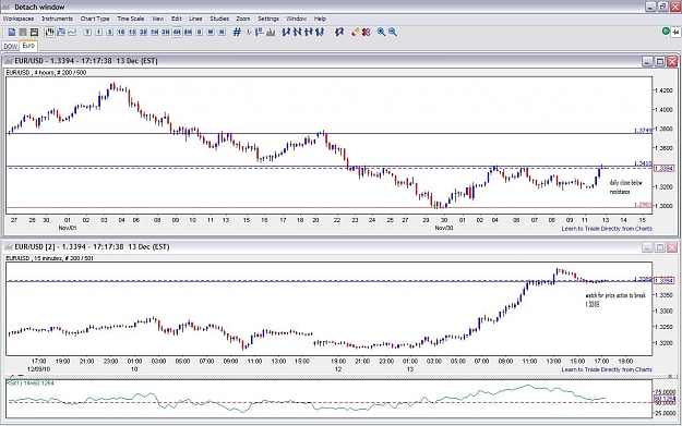 Click to Enlarge

Name: 4Hr analysis.JPG
Size: 160 KB