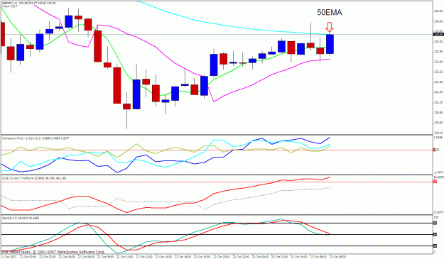Click to Enlarge

Name: gbpjpy 1h.gif
Size: 29 KB