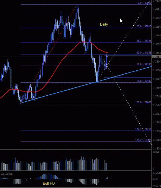 Click to Enlarge

Name: EU Daily.gif
Size: 16 KB