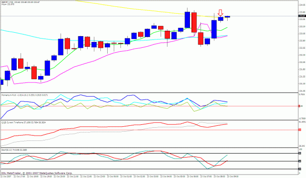 Click to Enlarge

Name: gbpjpy 30m.gif
Size: 27 KB