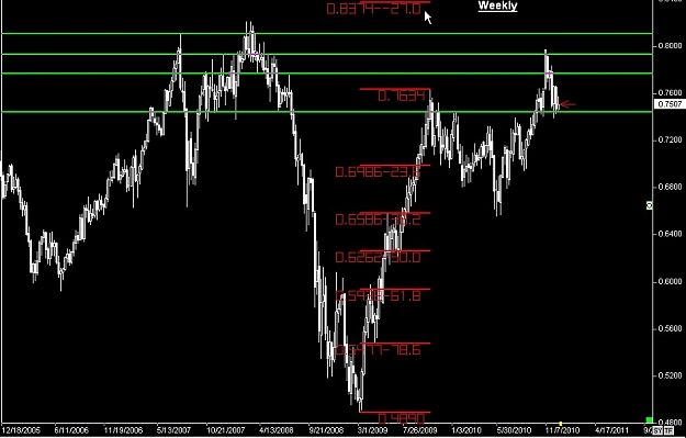 Click to Enlarge

Name: S & L  LEVELS 01 Dec. 13, 2010 18.23.jpg
Size: 77 KB