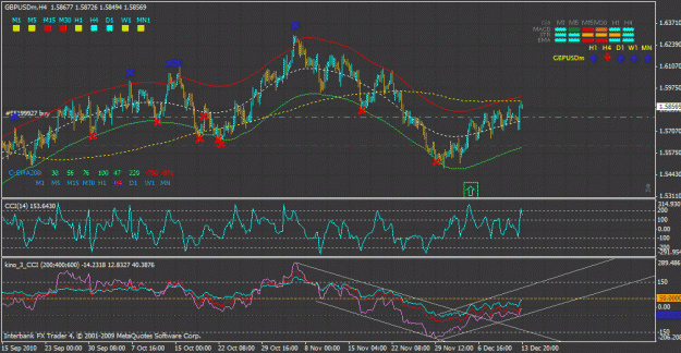 Click to Enlarge

Name: gbp-usd h4 - cci 200-400-600.gif
Size: 40 KB