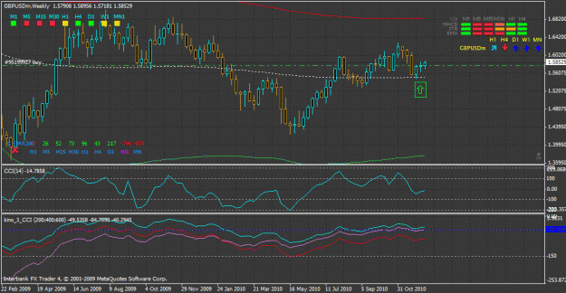 Click to Enlarge

Name: gbp-usd w1-pa.gif
Size: 34 KB