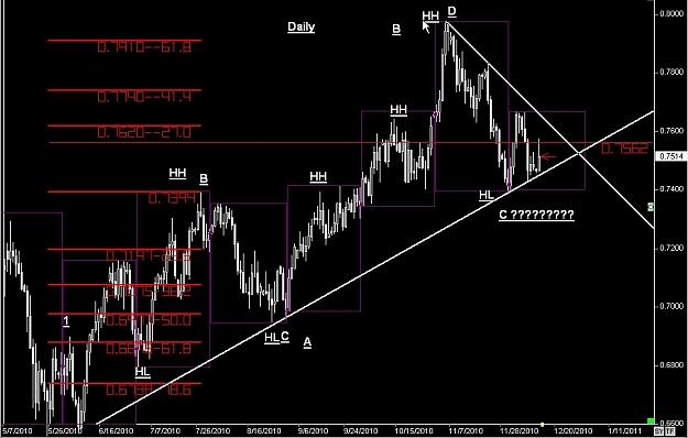 Click to Enlarge

Name: S & L  LEVELS 02 Dec. 13, 2010 18.43.jpg
Size: 92 KB