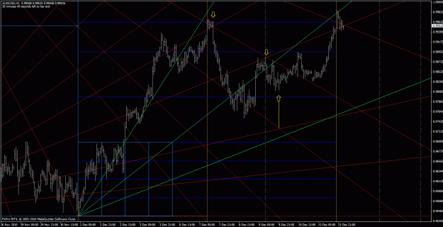 Click to Enlarge

Name: audusd-h1.gif
Size: 42 KB