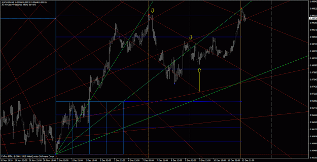 Click to Enlarge

Name: audusd-h1.gif
Size: 42 KB