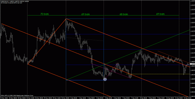 Click to Enlarge

Name: usdcad2-h1.gif
Size: 32 KB