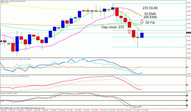 Click to Enlarge

Name: gbpjpy daily.gif
Size: 32 KB