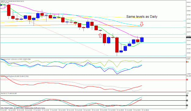Click to Enlarge

Name: gbpjpy 4h.gif
Size: 30 KB