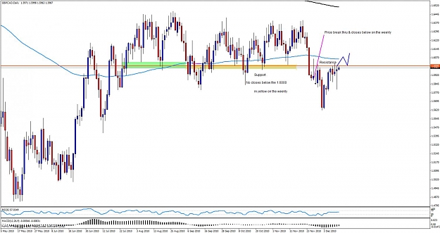 Click to Enlarge

Name: gbpcad14.jpg
Size: 115 KB