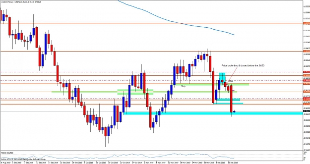 Click to Enlarge

Name: usdchf14d.jpg
Size: 132 KB