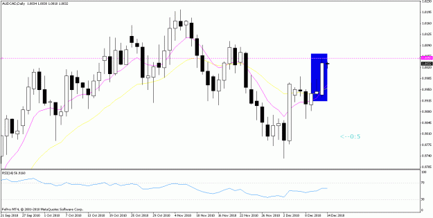 Click to Enlarge

Name: audcad buob daily.gif
Size: 18 KB