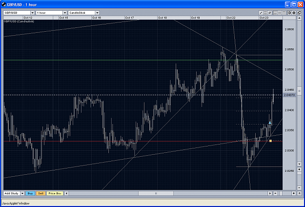Click to Enlarge

Name: gbpusd_trade.PNG
Size: 61 KB