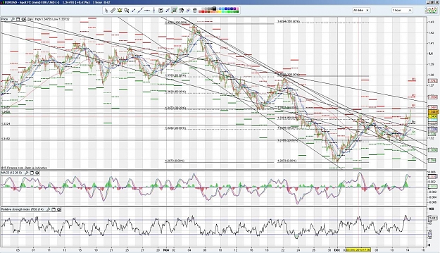 Click to Enlarge

Name: eurusd141210.jpg
Size: 250 KB