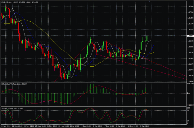 Click to Enlarge

Name: eurusd dec.gif
Size: 38 KB