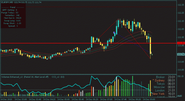 Click to Enlarge

Name: eurjpy -25.gif
Size: 15 KB