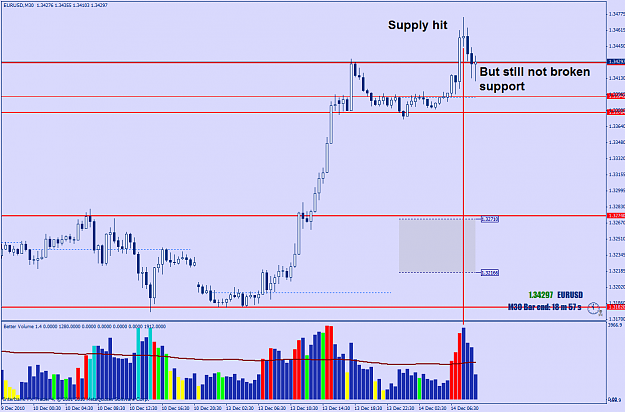 Click to Enlarge

Name: eu_m30_2010-12-14.png
Size: 49 KB
