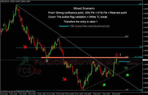 Click to Enlarge

Name: eurusd21.gif
Size: 25 KB
