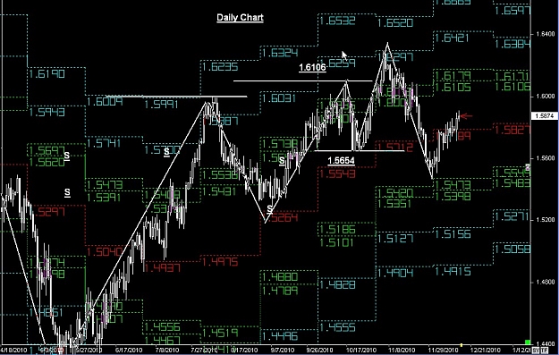 Click to Enlarge

Name: S & L  LEVELS 01 Dec. 14, 2010 04.53.jpg
Size: 174 KB
