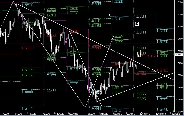 Click to Enlarge

Name: S & L  LEVELS 02 Dec. 14, 2010 04.54.jpg
Size: 173 KB