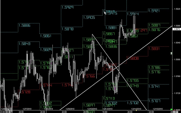 Click to Enlarge

Name: S & L  LEVELS 03 Dec. 14, 2010 04.55.jpg
Size: 144 KB