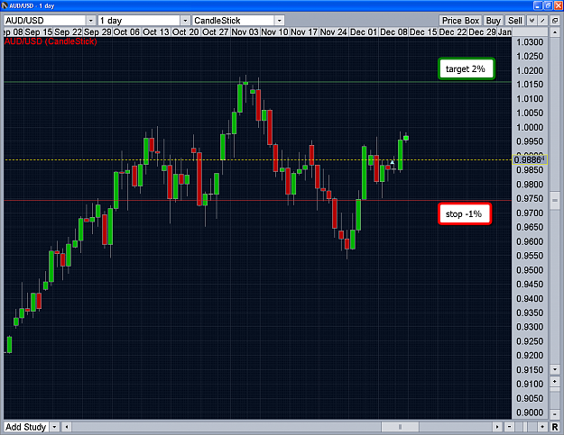 Click to Enlarge

Name: aud2%.png
Size: 140 KB