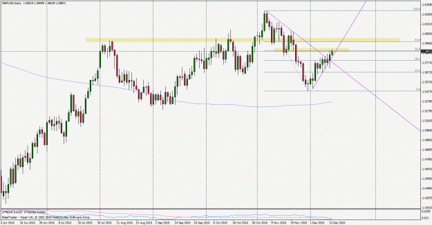 Click to Enlarge

Name: gbpusd101214.gif
Size: 28 KB