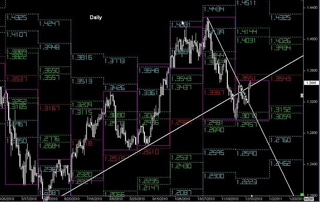 Click to Enlarge

Name: S & L  LEVELS 04 Dec. 14, 2010 05.13.jpg
Size: 178 KB