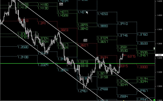 Click to Enlarge

Name: S & L  LEVELS 05 Dec. 14, 2010 05.14.jpg
Size: 148 KB