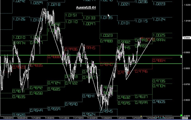 Click to Enlarge

Name: S & L  LEVELS 07 Dec. 14, 2010 05.27.jpg
Size: 173 KB