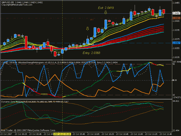 Click to Enlarge

Name: gbpusd107.gif
Size: 21 KB