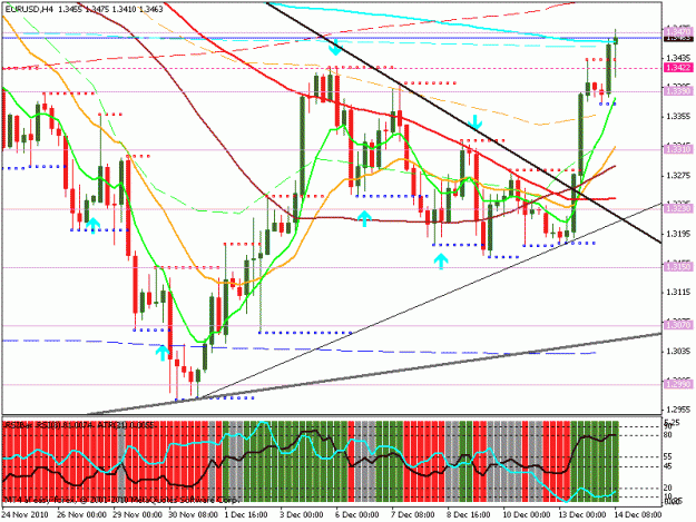 Click to Enlarge

Name: chart.gif
Size: 28 KB