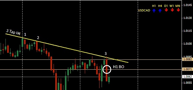 Click to Enlarge

Name: usdcad01.jpg
Size: 41 KB