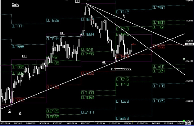 Click to Enlarge

Name: S & L  LEVELS 08 Dec. 14, 2010 06.45.jpg
Size: 144 KB