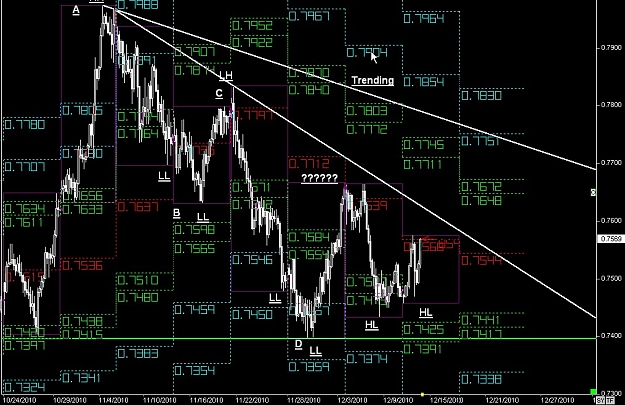Click to Enlarge

Name: S & L  LEVELS 09 Dec. 14, 2010 06.46.jpg
Size: 177 KB